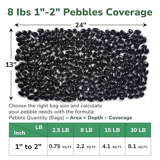 GreatBuddy 8-lb Black River Rocks for Landscaping, 1-2 Inches Black Polished Pebbles, Decorative Rocks for Plants Indoor& Outdoor, Garden Landscaping, Aquariums, Vases, Potted Plants, Home Decor