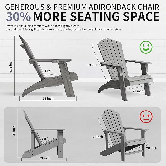 Psilvam Oversized Adirondack Chair, Fade-Resistant & Odor-Free Poly Lumber Fire Pit Chairs with Cup Holder, Weatherproof Outdoor Chair, Easy 15 Min Install Patio Chair, 350 Lbs Support (2, Gray)