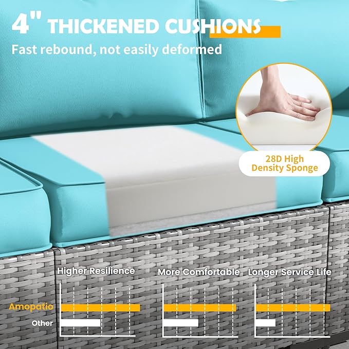 Amopatio Outdoor Replacement Cushions for Patio Furniture Set, 4" Thick High-Density Foam Seat & Back Cushions, Water-Resistant Non-Slip Machine-Washable Patio Covers (Teal)