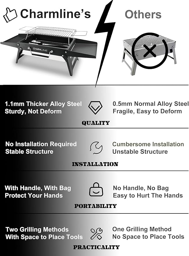 Charmline 14x9inch Foldable Portable Grill Charcoal, Compact Portable Grill for Outdoor Use, Desktop Charcoal Grill, BBQ Grills for Camping, Picnics, Gardens and Beach Parties, Black