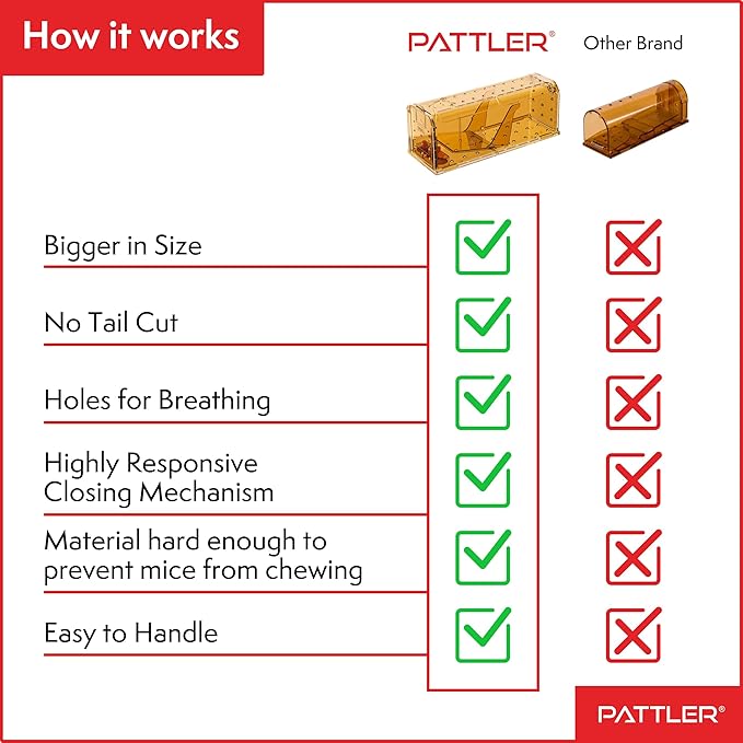 PATTLER® | New Large Humane Mouse Trap for Indoor and Outdoor Home | Mechanical Reusable Live Mouse Traps Catch and Release Mice from Garden, Garage, Attic, Inn, Hotel | Orange | Pack of 2