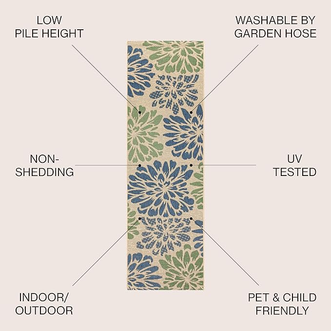 JONATHAN Y Floral Textured Weave Indoor Outdoor Runner Rug 2X8 Navy/Green, Zinnia Modern for Backyard, Patio, Porch, Easy-Cleaning, High Traffic, Pet-Friendly, Non-Shedding (SMB110B-28)