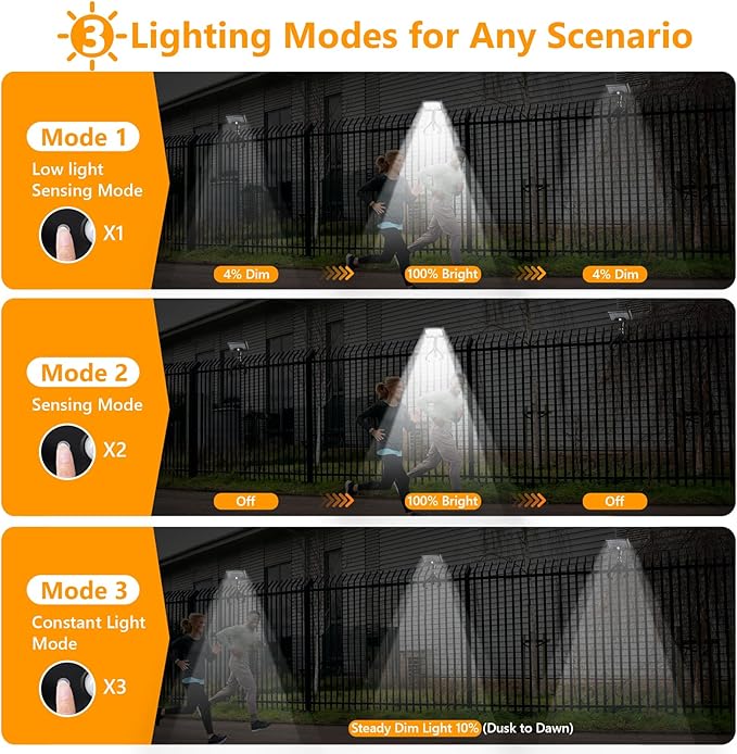 Solar Motion Lights Outdoor with Flexible Octopus Tripod, USB & Solar Powered Motion Sensor Lights with 92 LEDs(600LM,6000K), IP65 Waterproof Motion Activated Light for Fence, Camping, Gutter(2 Pack)