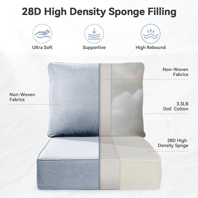 Luxury 6" Outdoor Cushions for Patio Furniture, 24x24x6" Thick Seat Cushion Set of 3, Fade Resistant Couch Chair Replacement Cushions High Density Wicker Chair Cushion w/ Removable Cover Baby Blue