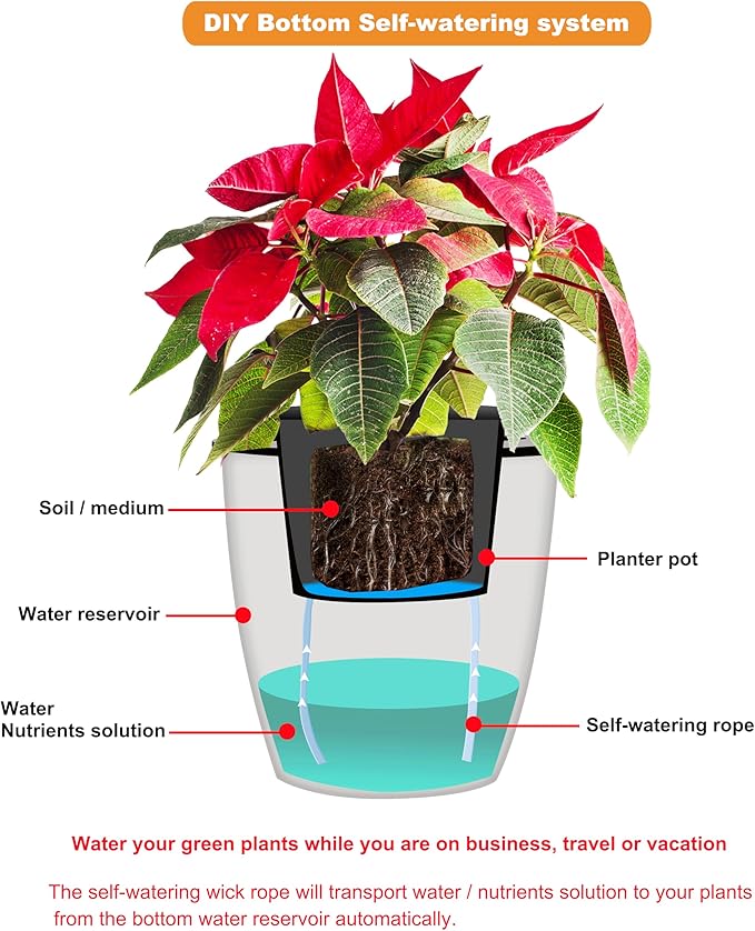 ORIMERC 120 feet 1/6 inch Self Watering Capillary Wick Cord Vacation Plant Sitter DIY Hydroponic Wicking Watering Planter Pot Automatic Water System Device Potted Violet Auto Seedling Waterer Rope