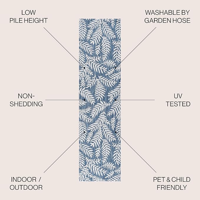 JONATHAN Y Palm Frond Indoor Outdoor Runner Rug 2X8 Navy/Ivory, Nevis for Backyard, Patio, Porch, Easy-Cleaning, High Traffic, Pet-Friendly, Non-Shedding (SMB119B-28)