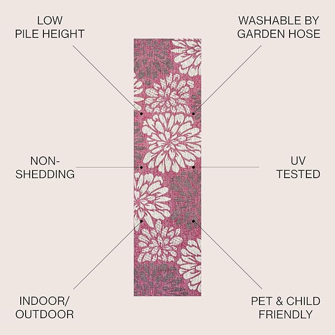 JONATHAN Y Floral Textured Weave Indoor Outdoor Runner Rug 2X10 Fuchsia/Light Gray, Zinnia Modern for Backyard, Patio, Porch, Easy-Cleaning, High Traffic, Pet-Friendly, Non-Shedding (SMB110F-210)