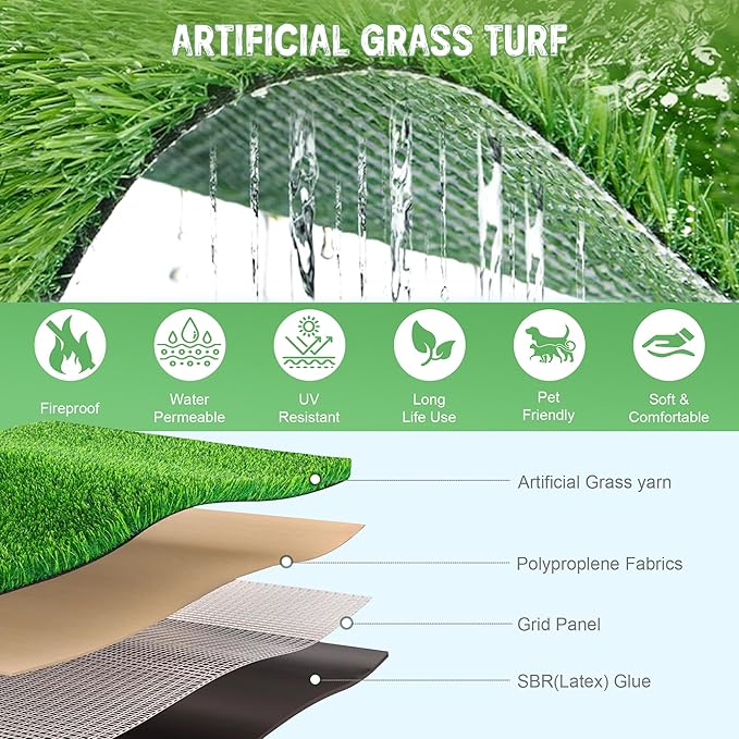Rengue Artificial Turf 7x15FT Turf Grass with Drainage Holes Realistic Synthetic Fake Turf Lawn Indoor Outdoor Landscape for Backyard, Garden, Patio, Grass Rug for Dog Pets Mat Custom Size