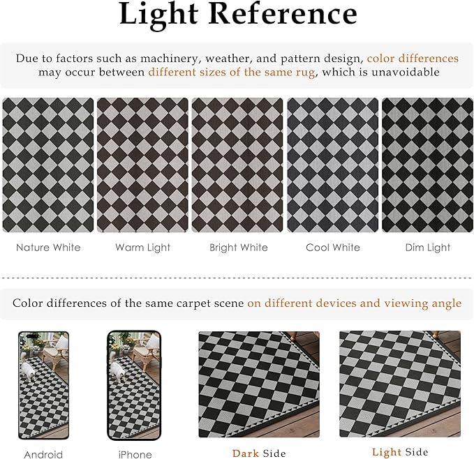 HUGEAR 6x9 Outdoor Rug Black/Grey Linen-Look Fabric Checkered Area Rug High Traffic Stain Resistant Easy Clean Durable Rugs for Indoor/Outdoor Patio Deck Balcony Porch Garden Courtyard