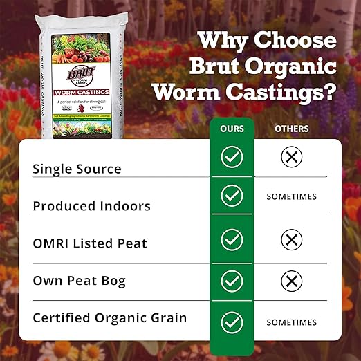 Brut Organic Worm Castings for Plants 30 LB – Natural Nutrients, Fertility Builder, Plant Food for Potting Soil and Garden Soil – Indoor and Outdoor Use - 4 Pack