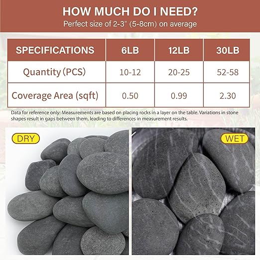 NUPICK 30lb Mexican Beach Pebbles, 2-3" Black River Rocks for Landscaping, Smooth Garden Rocks for Outdoor Paving, Natural Black Pebbles for Plants, Decorative Stones for Planters, Fish Tank, Fountain