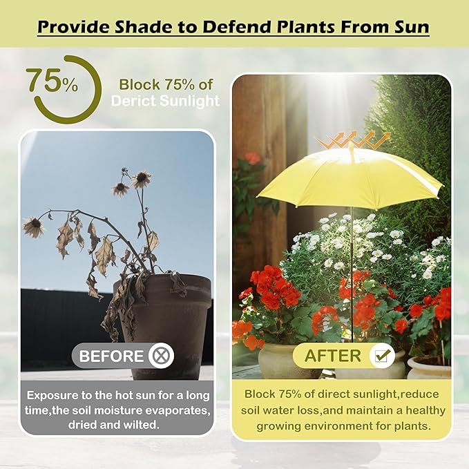 Joyline Gardening Gifts for Women Men, Plant Umbrellas for Outdoor Plants, Gifts for Plant Lovers Small Umbrella Sunshade Cover Plant Shade Cloth for Potted Plants, Garden Beds, Backyard