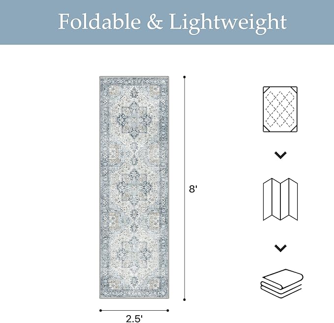 GENIMO Outdoor & Indoor Runner Rug 2.5'x8', Waterproof, Non-Shedding, Easy Cleaning, Boho Mat for Patio, Kitchen, Balcony, Bath Room, Deck, Bedroom, Camping, Outside Carpet,Blue