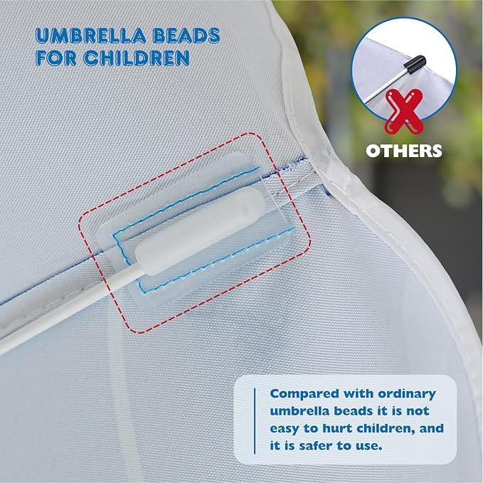 AMMSUN 5ft Seaside Umbrella for Sand and Water Table Sand Box - Kids Durable Umbrellas for children Beach Camping Garden Outdoor Play Shade (5ft Blue White)