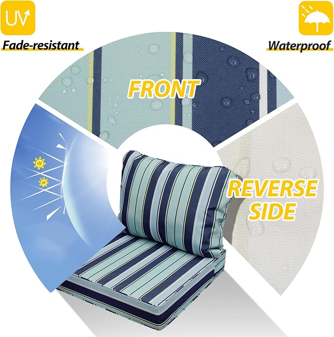 AAAAAcessories Outdoor Seat Cushions for Chairs, Fade-Resistant, Waterproof Patio Furniture Replacement Cushions, 20" x 18" x 3" + 20" x 17", Ash Teal Seaside Stripe
