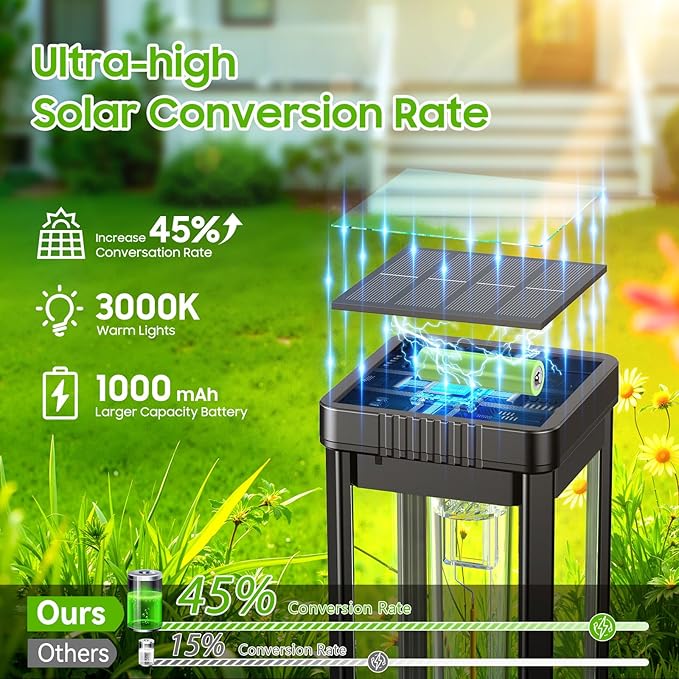 KOOPER Taller Solar Pathway Lights Outdoor, 4 Pack Upgraded Brighter Solar Garden Lights Solar Powered, Up to 15 Hours Outdoor Solar Lights for Yard Landscape Path Walkway Driveway （Cool White）