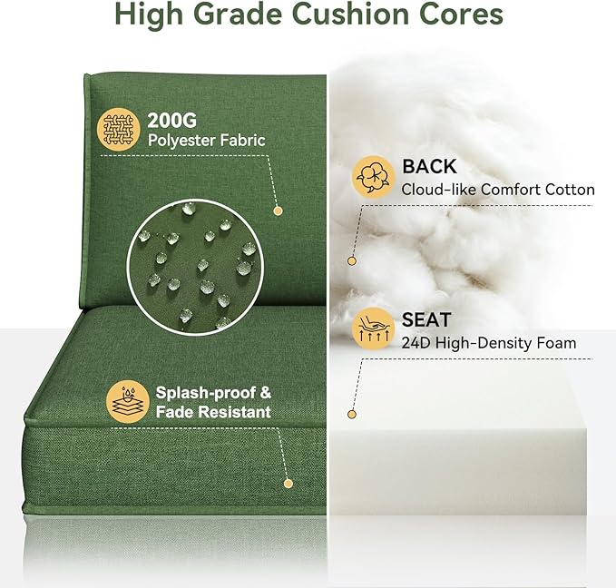 Aoxun Outdoor Replacement Cushions for Patio Furniture, Waterproof Sofa Cushion for 6-Seat Rattan Wicker Sectional Patio Conversation Sets, 14-Piece Cushions Set for L-Shape Couch, Green | Breathable Fabirc, Non-slip Bottom, Removable Cover, Bullhorn B...