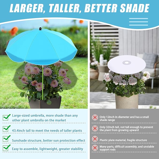 2 Pack Upgraded Plant Umbrellas for Outdoor Plants, 26" Larger Garden Plant Umbrella Shade with Adjustable Angle, 43.4" Higher Sun Shade for Plants, Potted Plant, Garden Beds (Pink & Blue)