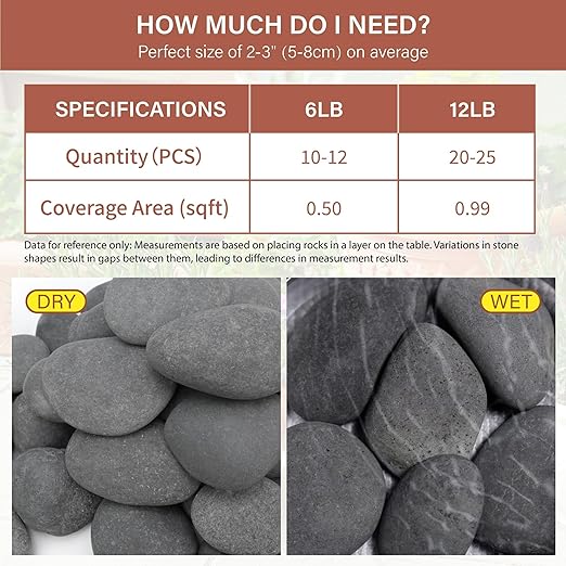 NUPICK 12lb Mexican Beach Pebbles, 2-3" Black River Rocks for Landscaping, Smooth Garden Rocks for Outdoor Paving, Natural Black Pebbles for Plants, Decorative Stones for Planters, Fish Tank,Fountain