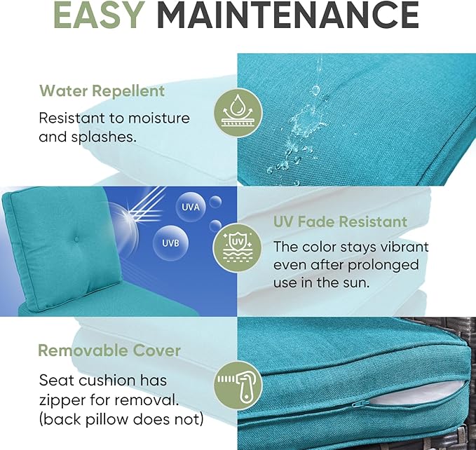 Outdoor Cushion Set of 4, Waterproof Outdoor Seat Cushions 25x22, Patio Chair Cushions for Outdoor Furniture, Couch Cushion Replacement, Include 4 Back & 4 Seat Cushions, Cyan Blue