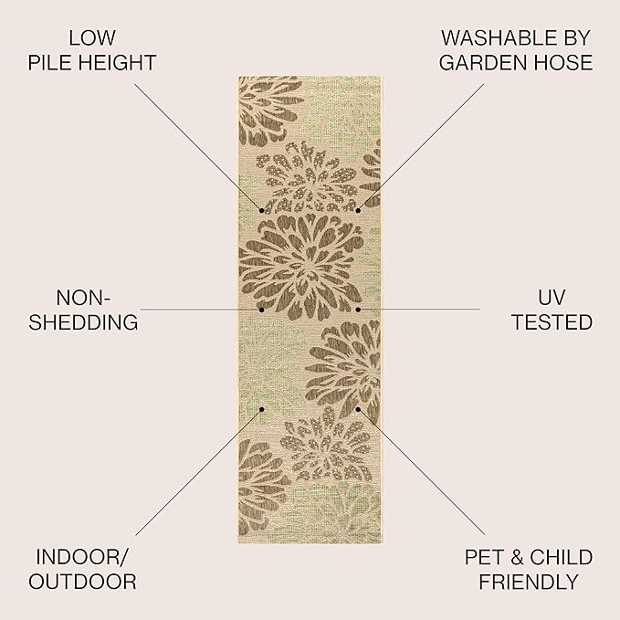 JONATHAN Y Floral Textured Weave Indoor Outdoor Runner Rug 2X10 Sage/Brown, Zinnia Modern for Backyard, Patio, Porch, Easy-Cleaning, High Traffic, Pet-Friendly, Non-Shedding (SMB110A-210)