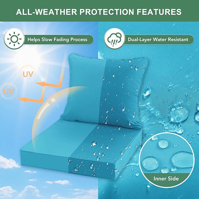 Outdoor Chair Cushions Set of 2, Waterproof Backrest and Seat Cushion Set for Patio Furniture, Outdoor Replacement Cushions with Removable Cover, 19 x 19 Inch, Teal
