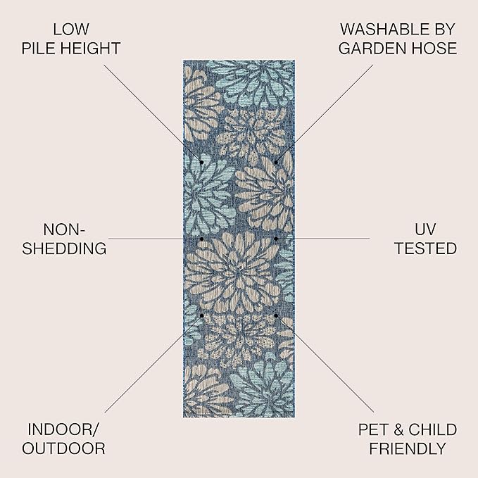 JONATHAN Y Floral Textured Weave Indoor Outdoor Runner Rug 2X8 Navy/Aqua, Zinnia Modern for Backyard, Patio, Porch, Easy-Cleaning, High Traffic, Pet-Friendly, Non-Shedding (SMB110C-28)