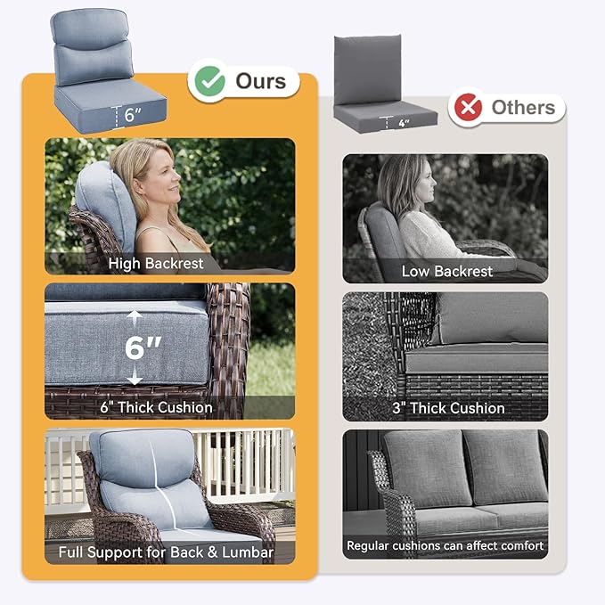 Outdoor Cushion Set for Patio Furniture, UV Resistant, Water Resistant - 6 Inch Thick Dual Layer Back Support Cushions– 24x24 Inch Patio Seat Covers for Chair/Sofa/Couch | Baby Blue | 3-Pack |