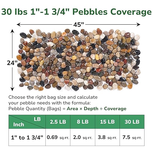 GreatBuddy 30-lb River Rocks, Decorative Rocks for Indoor Plants, 1-1 3/4 Inches Natural Polished Pebbles for Aquarium, Vases, Potted Plants, Garden Landscaping Outdoor, Mixed Color Stones