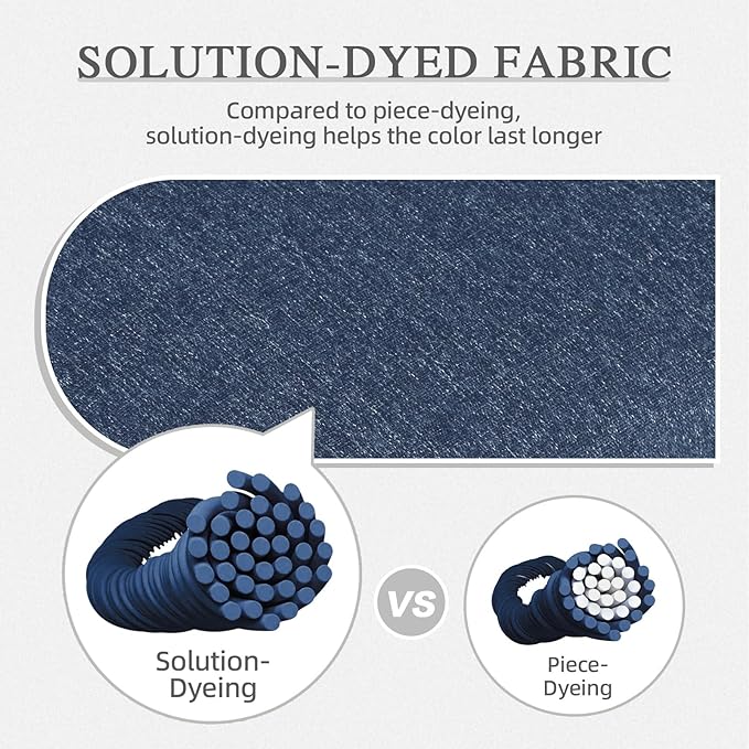 Aoodor 23" x 26" Patio Deep Seat Cushion Set, Water Resistant & Fade Resistant Outdoor Furniture Cushions with Adjustable Straps for Patio, Deck, Garden, Set of 2, Navy Blue
