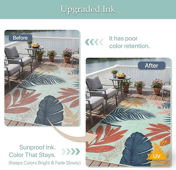 GENIMO Outdoor & Indoor Area Rug 5'x8', Waterproof, Non-Shedding, Easy Cleaning, Leaf Mat for Patio, Living Room, Balcony, Dining Room, RV, Deck, Bedroom, Camping, Outside Carpet, Blue Paint
