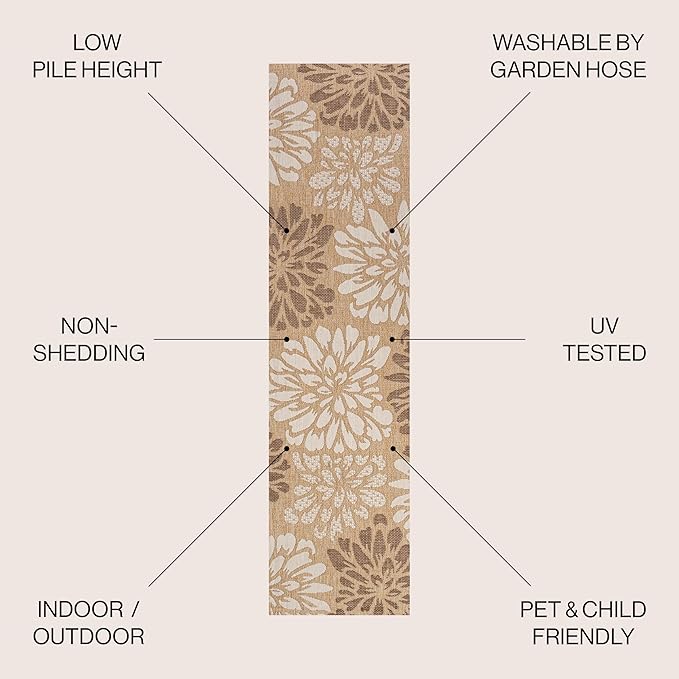 JONATHAN Y Floral Textured Weave Indoor Outdoor Runner Rug 2X8 Brown/Cream, Zinnia Modern for Backyard, Patio, Porch, Easy-Cleaning, High Traffic, Pet-Friendly, Non-Shedding (SMB110I-28)