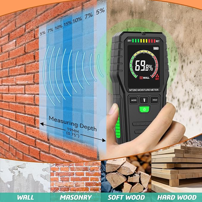 Pinless Moisture Meters Non-Invasive Digital Wood Moisture Tester Water Leak Detector for Wall,Lumber, building,Firewood,Humidity Tester (Black)