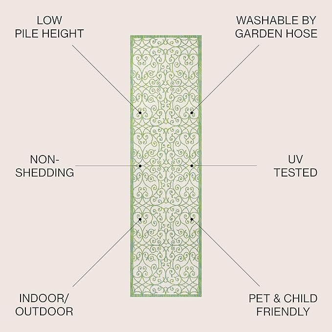JONATHAN Y Vintage Filigree Indoor Outdoor Runner Rug 2X10 Cream/Green, Madrid Textured Weave for Backyard, Patio, Porch, Easy-Cleaning, High Traffic, Pet-Friendly, Non-Shedding (SMB107J-210)
