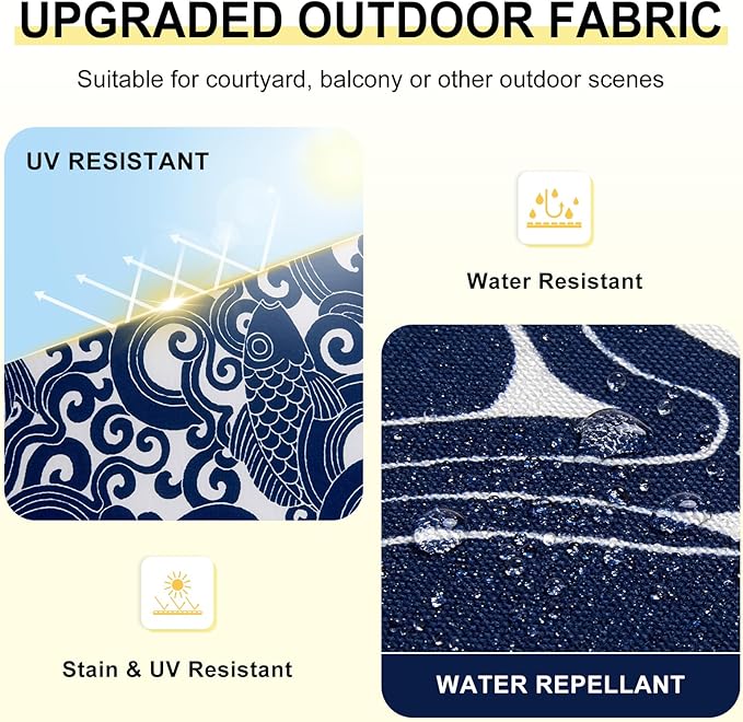 downluxe Outdoor Chair Cushions Set of 4 for Patio Furniture, Water-Resistant Square Corner Patio Chair Cushions with Ties, High Density Foam Outdoor Seat Cushion, 18.5" X 16" X 3", Blue Carp