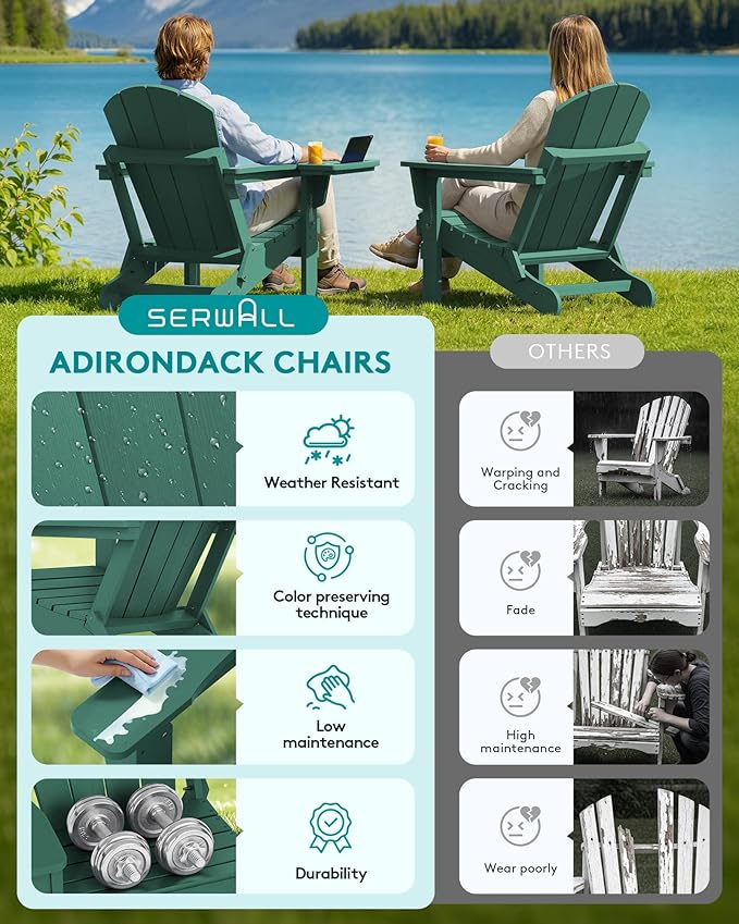 SERWALL Folding Adirondack Chair Set of 2, HIPS Adirondack Chairs with 4 in 1 Cup Holder, Weather Resistant Plastic Chairs for Patio Garden Outdoors Fire Pit - Green