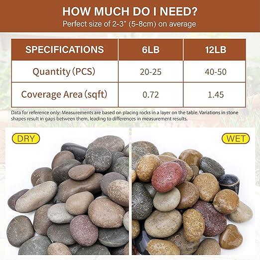 NUPICK 6lb Mexican Beach Pebbles, 2-3" Large River Rocks for Landscaping, Smooth Garden Rocks for Outdoor Paving, Natural Pebbles for Indoor Plants, Decorative Stones for Planters, Fish Tank, Fountain