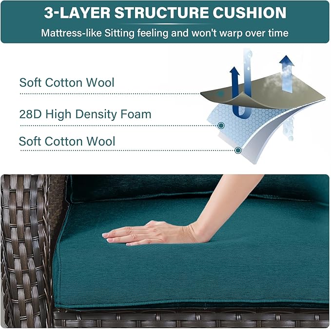 Outdoor Chair Cushions - 22 * 24" Patio Furniture Cushions with Removable Cover, 28D High Density Sponge Filling Outdoor Patio Cushions for Chairs, Rocker, Sofa and Loveseat - Turquoise