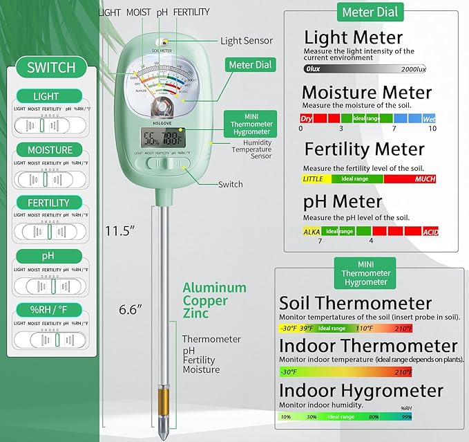 HSLGOVE Soil Test Kit, 7-in-One Soil Moisture Meter/Soil PH Meter/Fertility, Dual Screen Soil Tester w/Digital Soil Temp/Air Temp&Humidity for Plants Gardening,Lawn,Farm Indoor&Outdoor-Blue Green