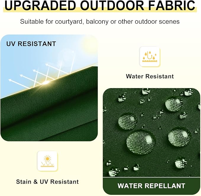 downluxe Outdoor Chair Cushions Set of 4 for Patio Furniture, Water-Resistant Square Corner Patio Chair Cushions with Ties, High Density Foam Outdoor Seat Cushion, 18.5" X 16" X 3", Forest Green