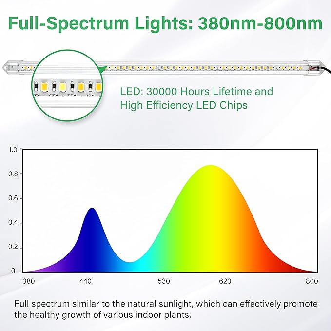 iPower 60W LED Grow Light Strips for Indoor Plants with Auto ON/Off 3/9/12H Timer 10 Dimmable Levels 48 LEDs Per Tube Sunlike Grow Lamp for Hydroponics Succulent, Yellow