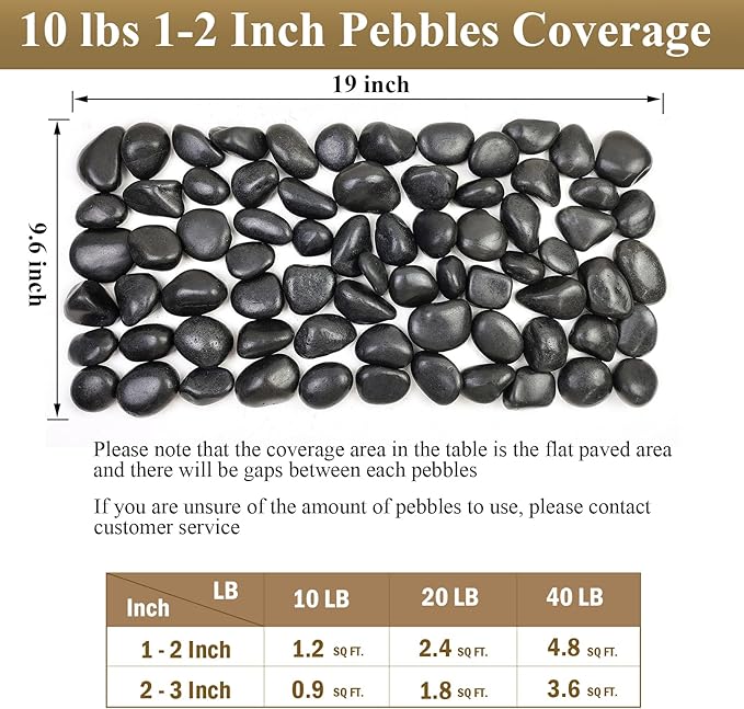 40 lbs Black River Rocks for Outdoor Landscaping, 1-2 Inch Decorative Black Pebbles Stones for Planter, Garden Rocks, Vase, Home Décor, Plant Rocks, Paving Stones and Fountain