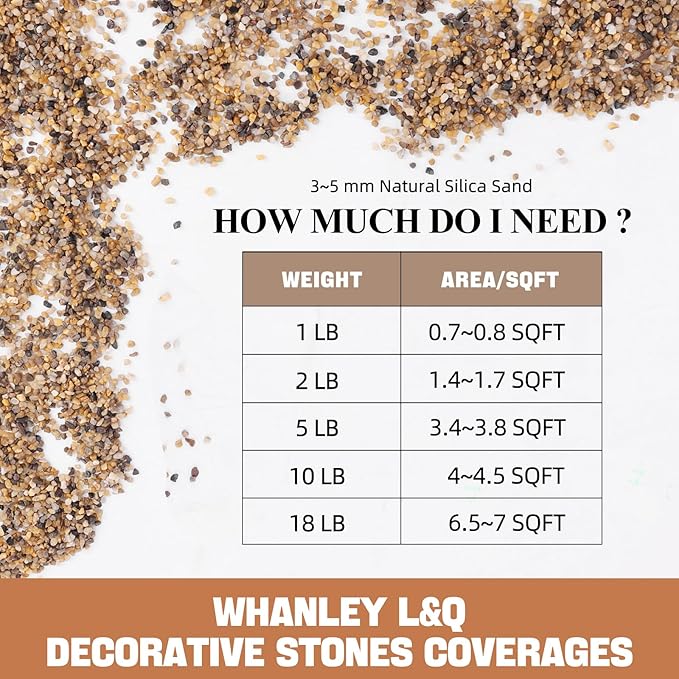 WHANLEY L&Q 5 LB Natural Coarse Sand,Rocks for Plants,Decorative Stones,Aquarium Sand,Succulents and Cactus Bonsai DIY Projects Rocks,Pebbles for Indoor Plants,Gravel(Stones Size:3~5 mm)