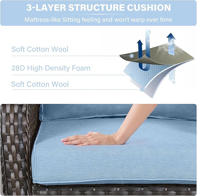 Outdoor Chair Cushions 7 Sets - 22*24" Patio Furniture Cushion with Removable Cover, 28D High Density Sponge Filling Outdoor Patio Cushion for Chairs, Rocker, Sofa and Loveseat - Baby Blue