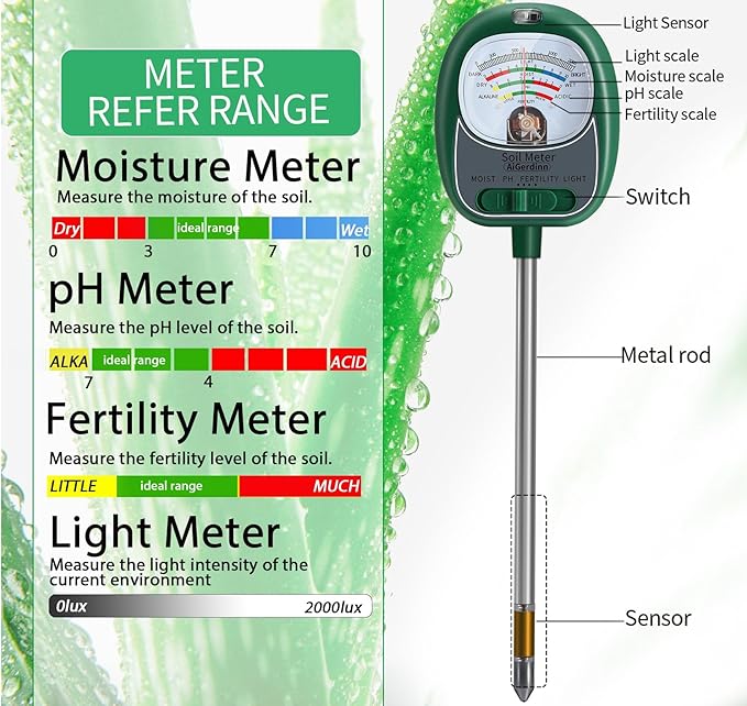 Soil Test Kit, 4-in-1 Soil Moisture Meter/Light/Fertility/Soil PH Meter for Gardening, No Need Battery Soil Tester for Indoor&Outdoor Garden,Farm,Lawn -GrassGreen