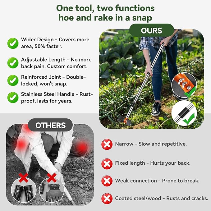2-in-1 Weed Puller Tool & Moss Scrub Brush Set with 60" Adjustable Handle | Quick-Change Garden Hoe, Weed Puller & Concrete Brush for Patio Cleaning and Weed Removal with Pruning Shears & Gloves