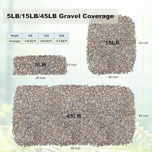 5LB Succulents Rocks for Plants Cactus Gravel Pebbles for Fish Tank 1/2 Inch Natural River Rocks for Vase, Aquarium, Landscaping,Bonsai,Terrarium Pebbles, Mixed Color