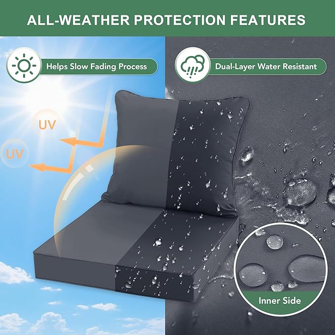 Waterproof Outdoor Cushions for Patio Furniture, Fade Resistant Backrest and Deep Seat Cushion Set with Removable Cover, 22 x 22 Inch, Dark Grey, 1 Set