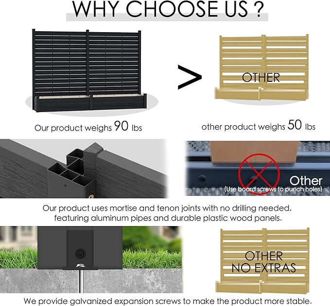Kozyard 2Pack Privacy Screen with Planter, 70" H x 51" W Outdoor Garden Screen, Waterproof Aluminum Frame with Thick Wood-Plastic Boards, Decorative Privacy Screen for Patio, Balcony & Backyard Gray