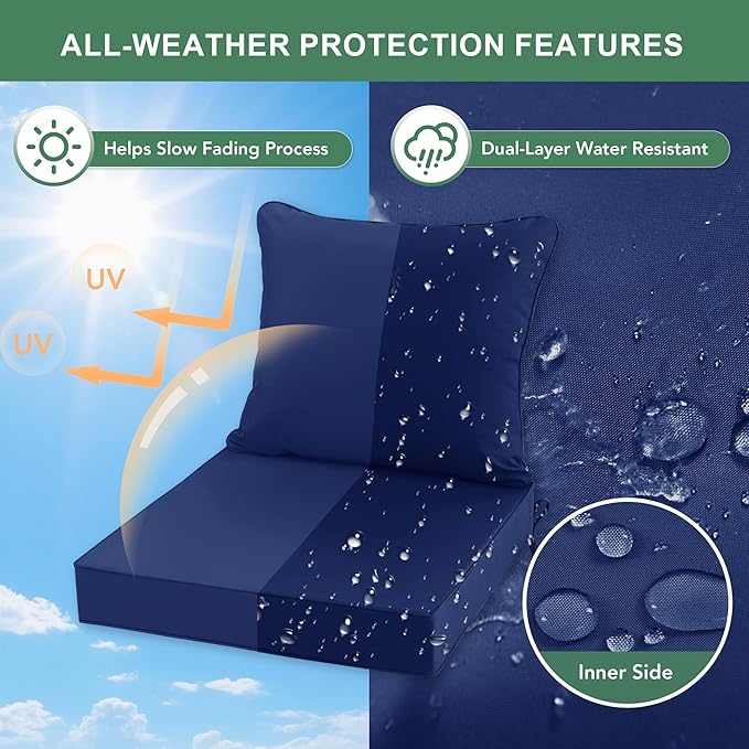 Patio Chair Cushion Set with Removable Cover, Waterproof Backrest and Seat Cushion Set Replacement for Outdoor Furniture, 19 x 19 Inch, Navy, Set of 4